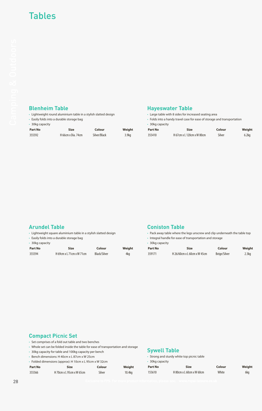 Document, HD Png Download