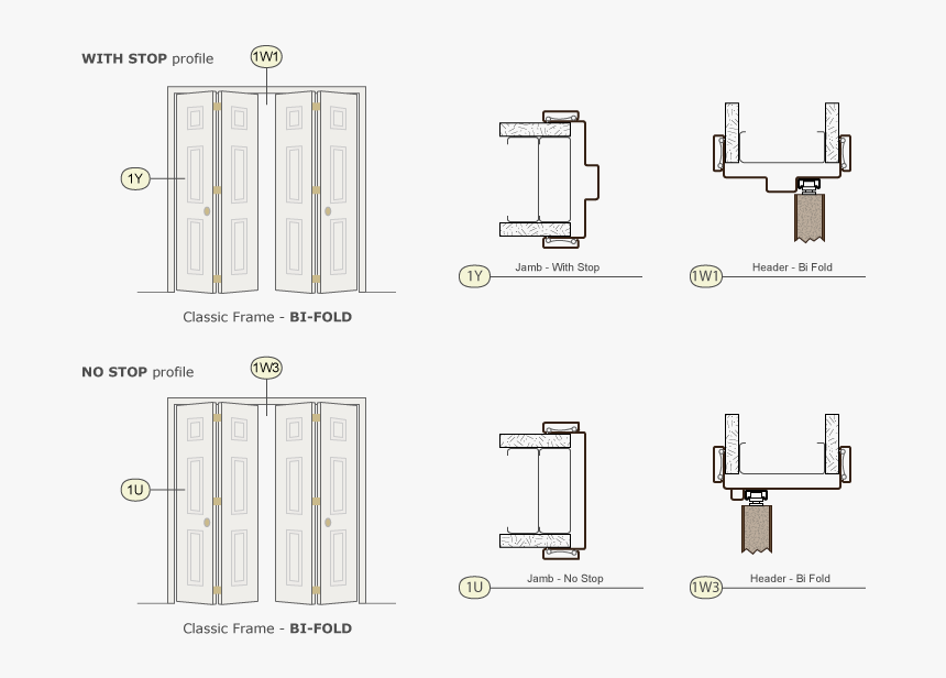 Bi-fold General Info Page Image - Bifold Door Jamb Detail, HD Png Download