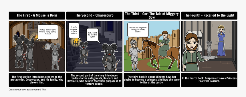 Tale Of Despereaux Storyboard, HD Png Download