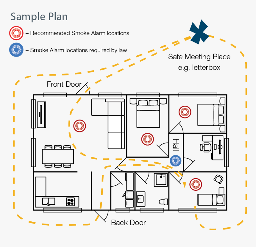 Diagram, HD Png Download