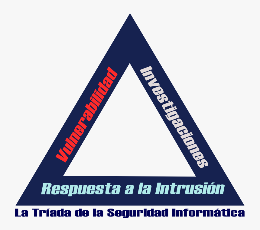 File - - Computer Science R=h:wikimedia.org, HD Png Download