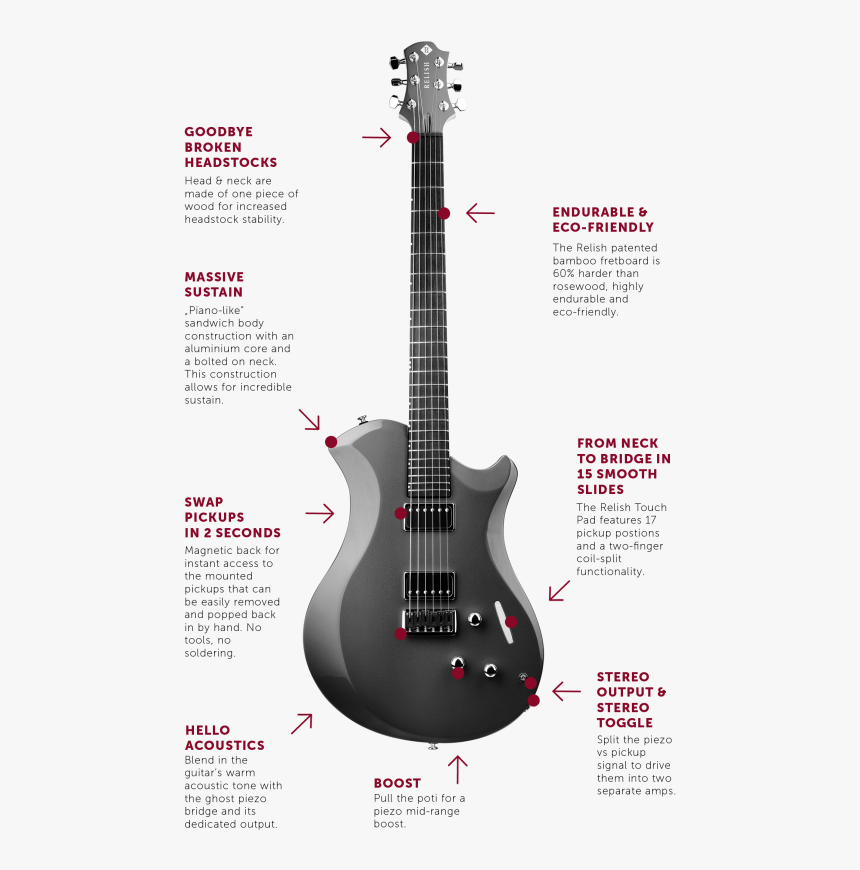 Guitar Headstock Png, Transparent Png