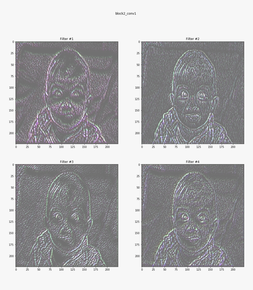 Transparent Blank Postage Stamp Png, Png Download