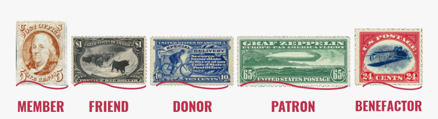 Postal History Foundation, HD Png Download