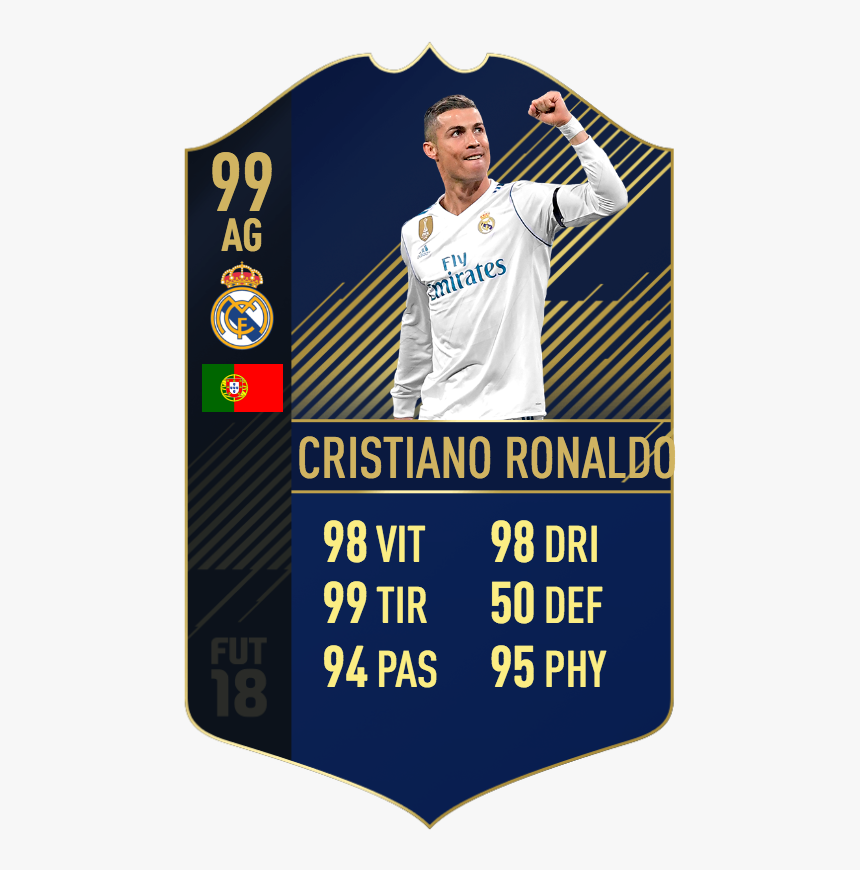 Cristiano Ronaldo Equipe De L Année Toty Fut, HD Png Download