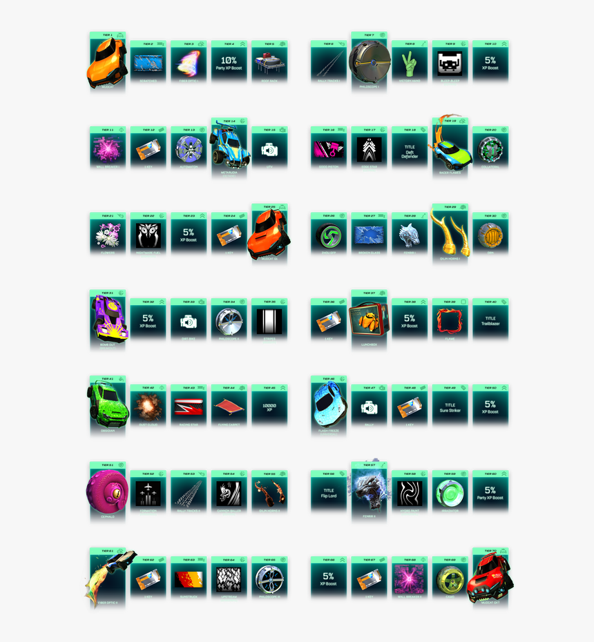 Rocket League Rocket Pass 4 Rewards, HD Png Download