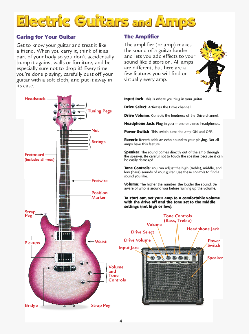 Product Thumbnail, HD Png Download