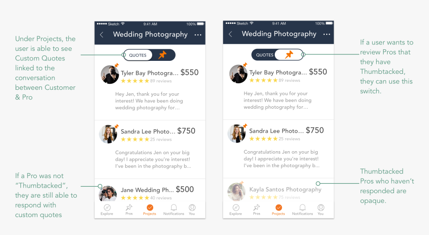 Green Thumbtack Png, Transparent Png