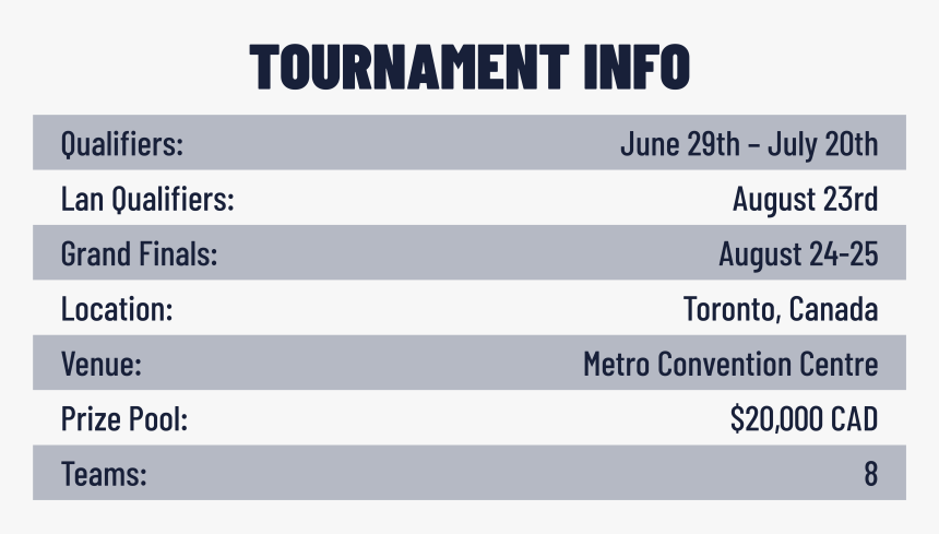 Rocketleague Png, Transparent Png