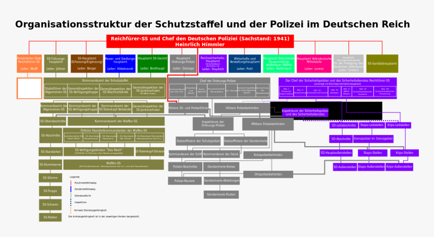 Transparent Totenkopf Png, Png Download