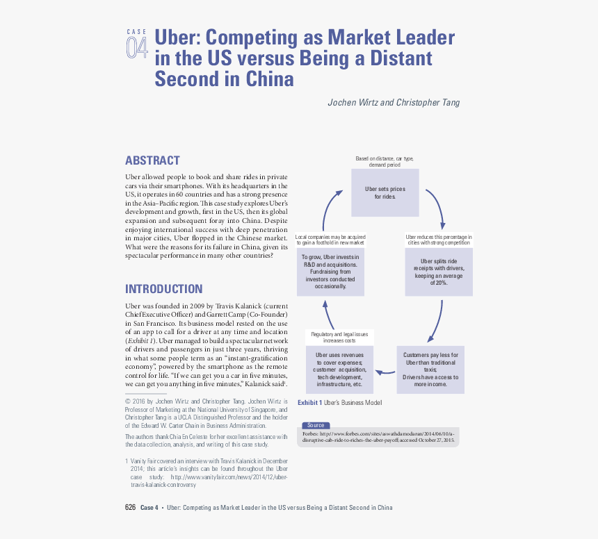 Lyft Mustache Png, Transparent Png