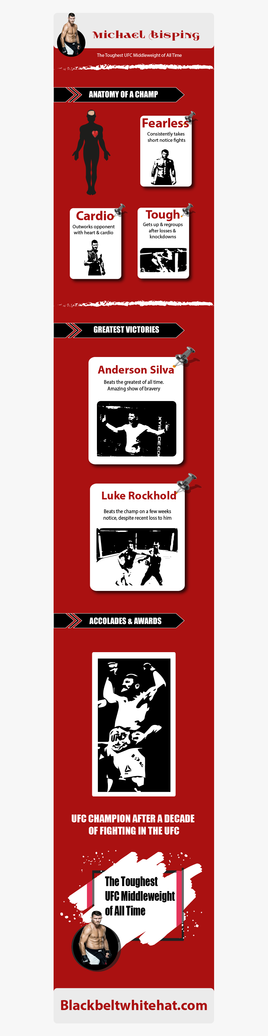 Michael Bisping Png, Transparent Png