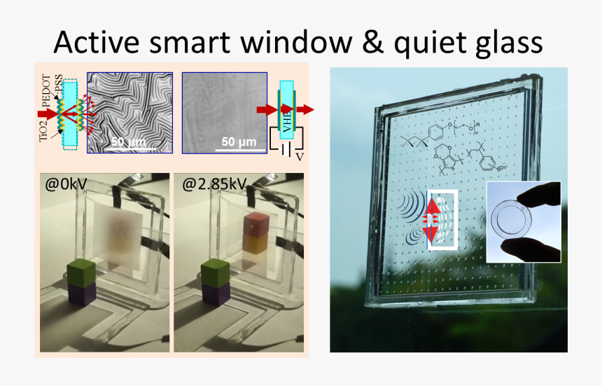 Window Frost Png, Transparent Png