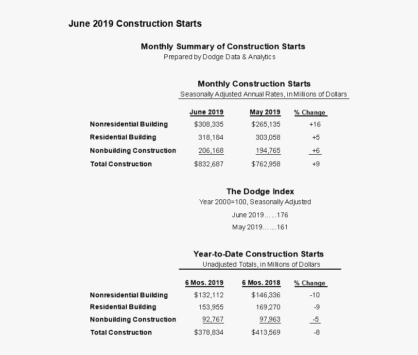 Screenshot, HD Png Download