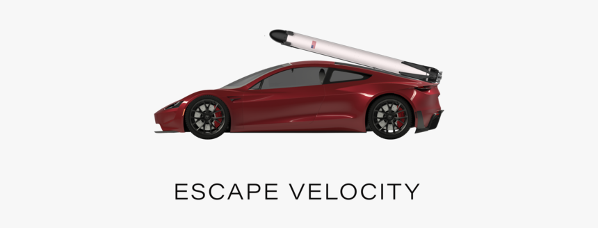 Escape Velocity - Lamborghini Diablo, HD Png Download