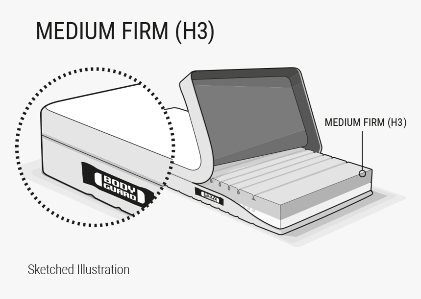 The Bodyguard Anti Cartel Mattress - 杭州 江东 新城 规划 图, HD Png Download