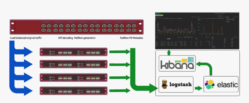 Screenshot, HD Png Download