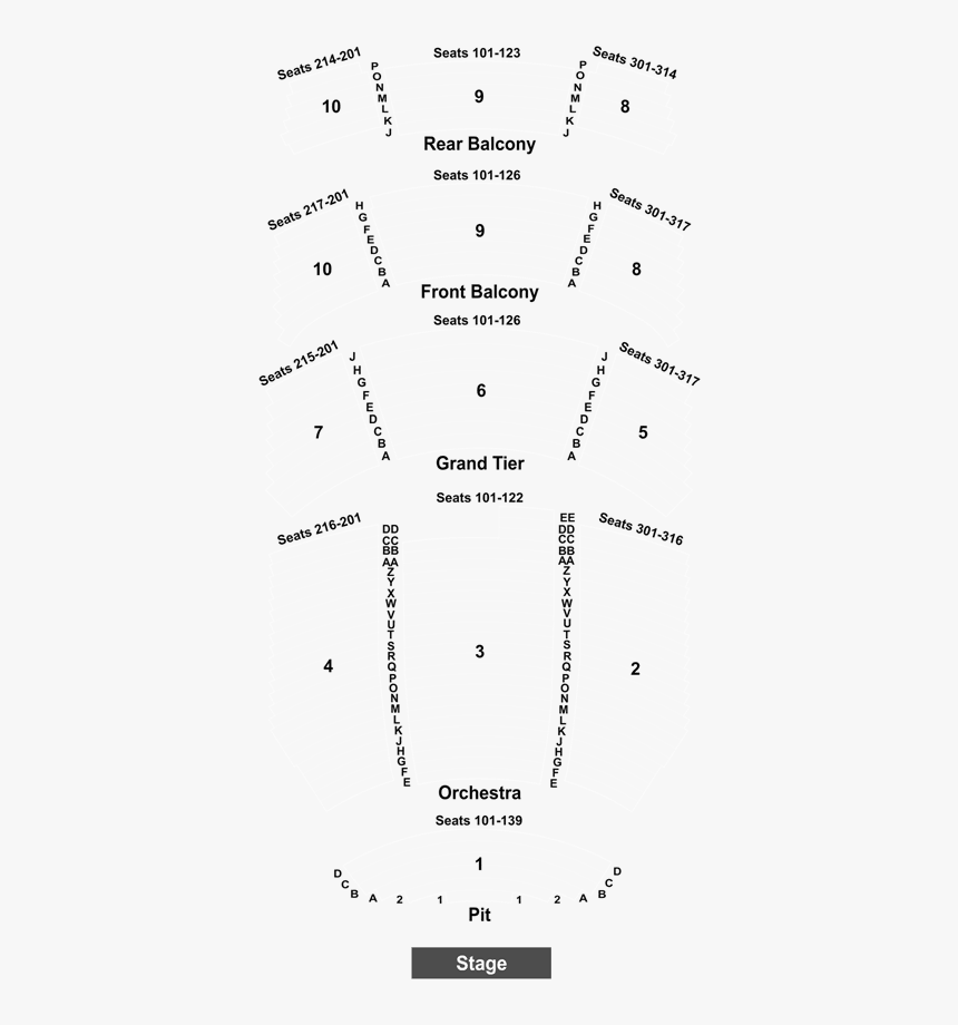 Diagram, HD Png Download