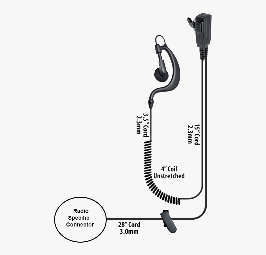 Earpiece, HD Png Download