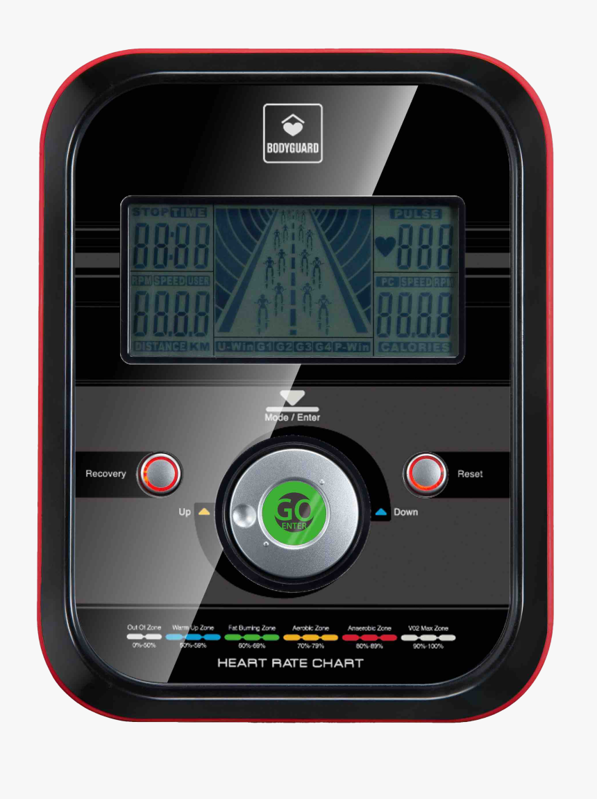 Gadget, HD Png Download