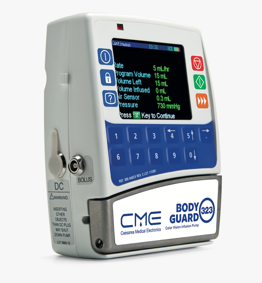 Pompe Bodyguard 323 Colorvision, HD Png Download