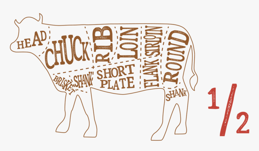 Working Animal, HD Png Download