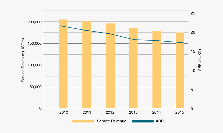 Diagram, HD Png Download