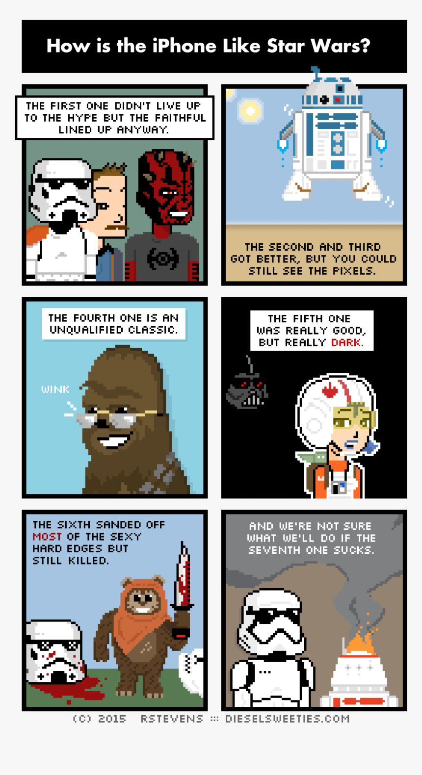 How Is The Iphone Like Star Wars - Cartoon, HD Png Download