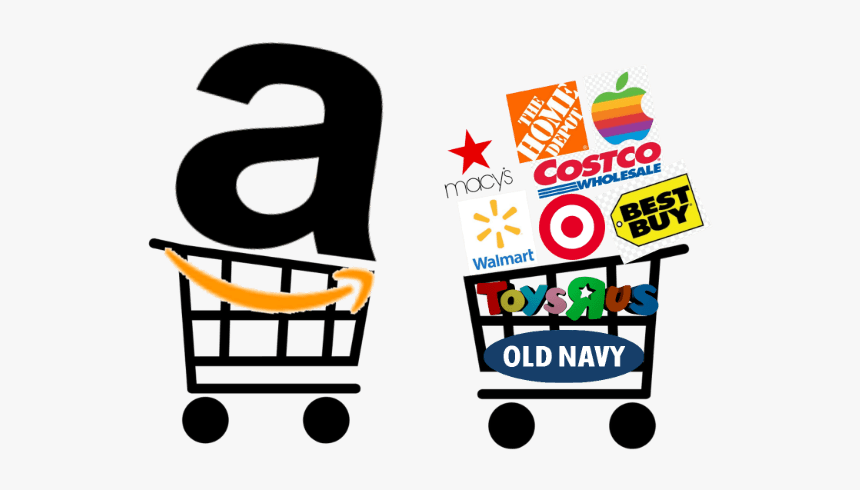 Best Buy, HD Png Download