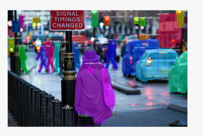 City, HD Png Download