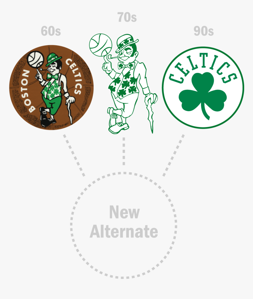 Celtics Debut New Logo And Revised Away Jerseys Inspiration - Boston Celtics, HD Png Download