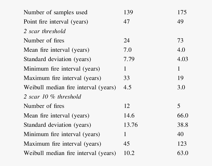 Screenshot, HD Png Download