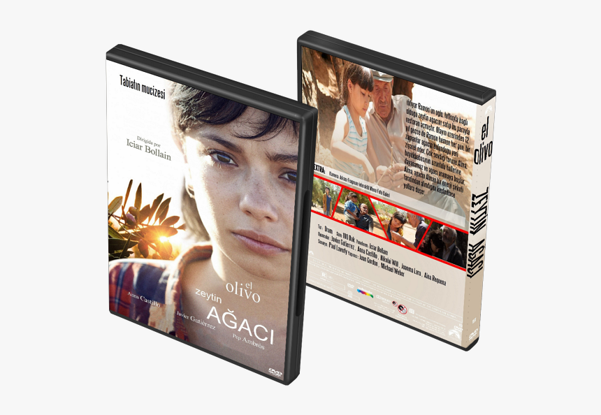 Display Advertising, HD Png Download