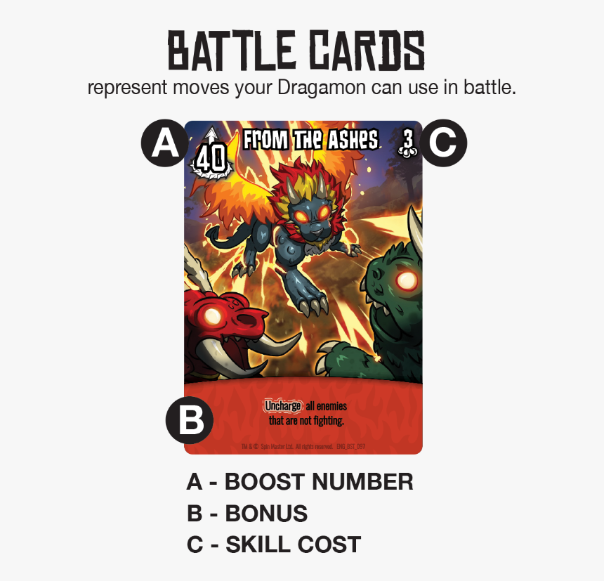 Poster, HD Png Download