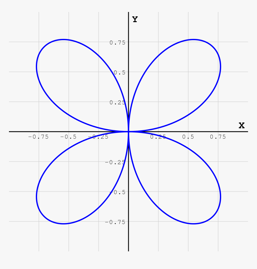 Diagram, HD Png Download