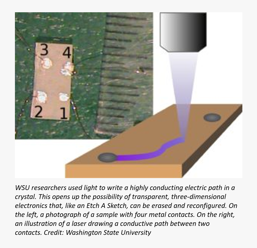 Plywood, HD Png Download