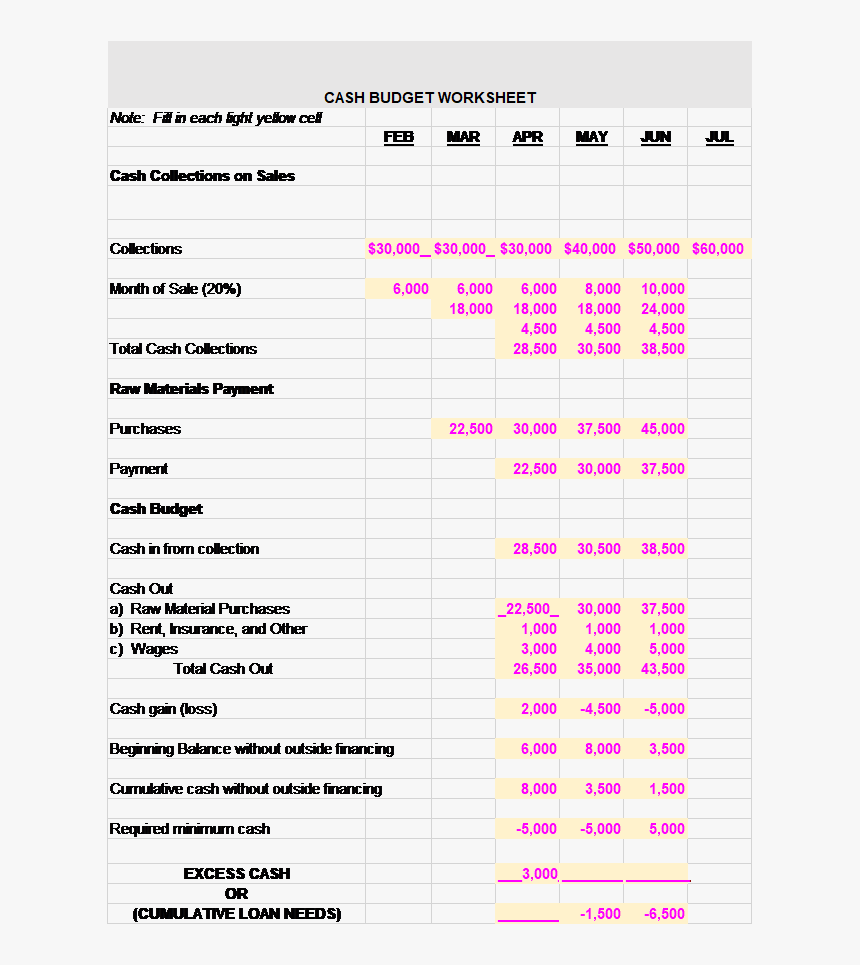 Number, HD Png Download