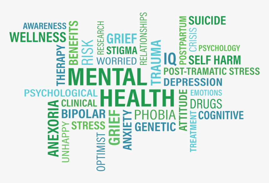 Mental Health Awareness Words, HD Png Download