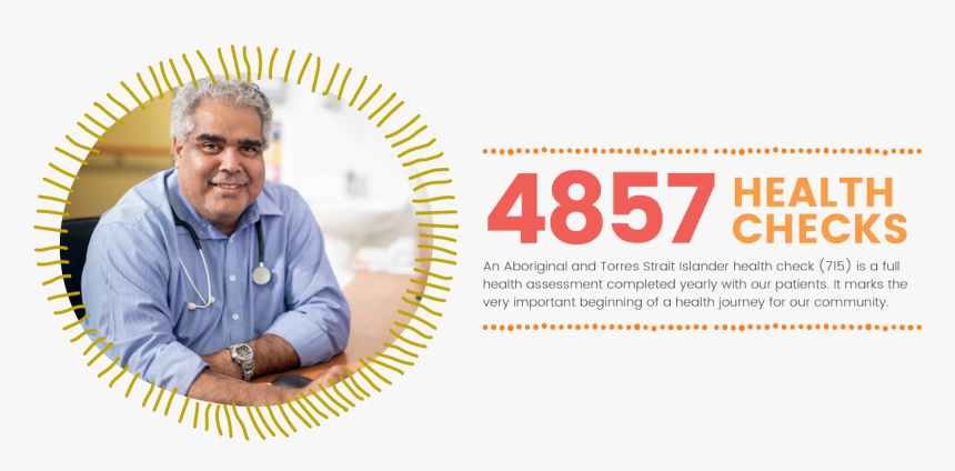 Senior Citizen, HD Png Download