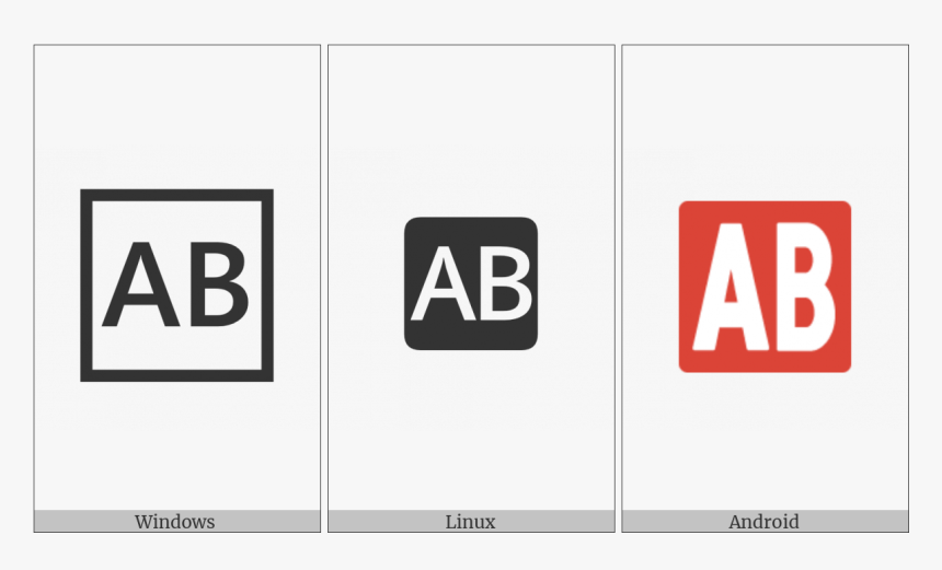 Negative Squared Ab On Various Operating Systems - Traffic Sign, HD Png Download