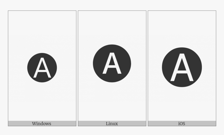 Negative Circled Latin Capital Letter A On Various - Emblem, HD Png Download