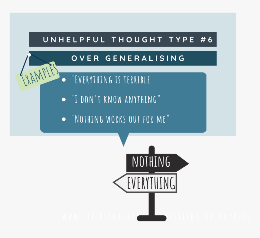 Picture - Sign, HD Png Download