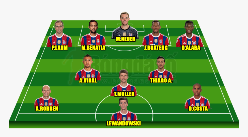 Vidal Bayern Munich - Doi Hinh Man City 2018, HD Png Download