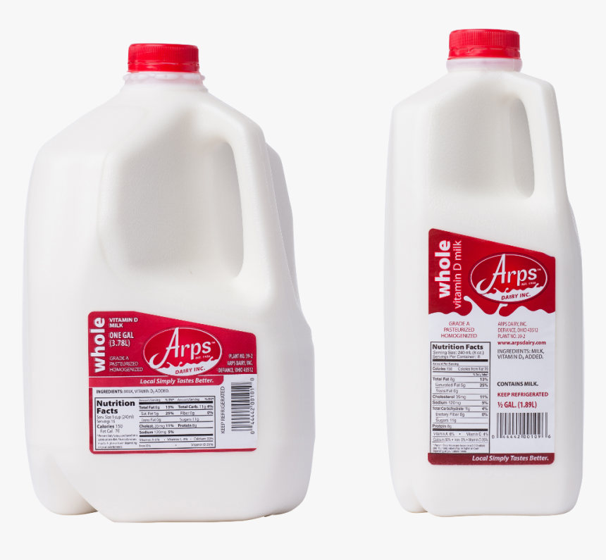Half Gallon Vs Gallon, HD Png Download