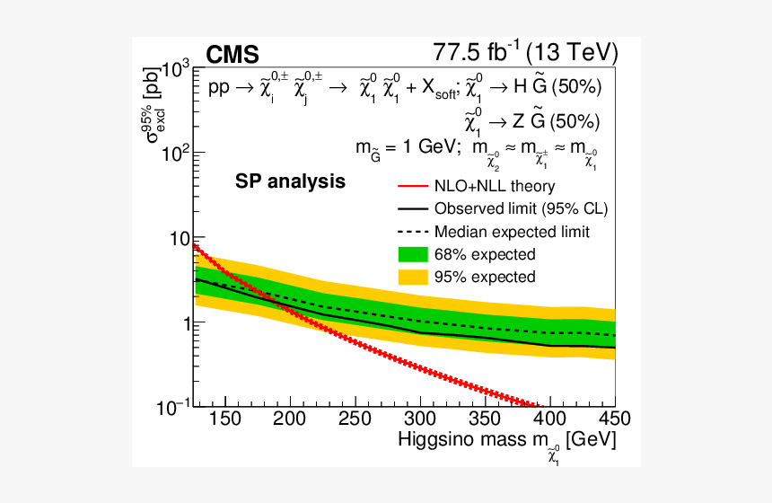 Screenshot, HD Png Download