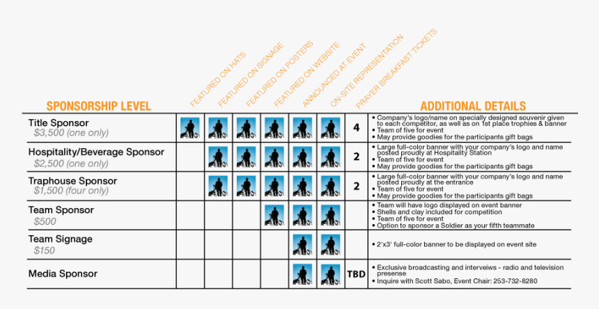 Number, HD Png Download