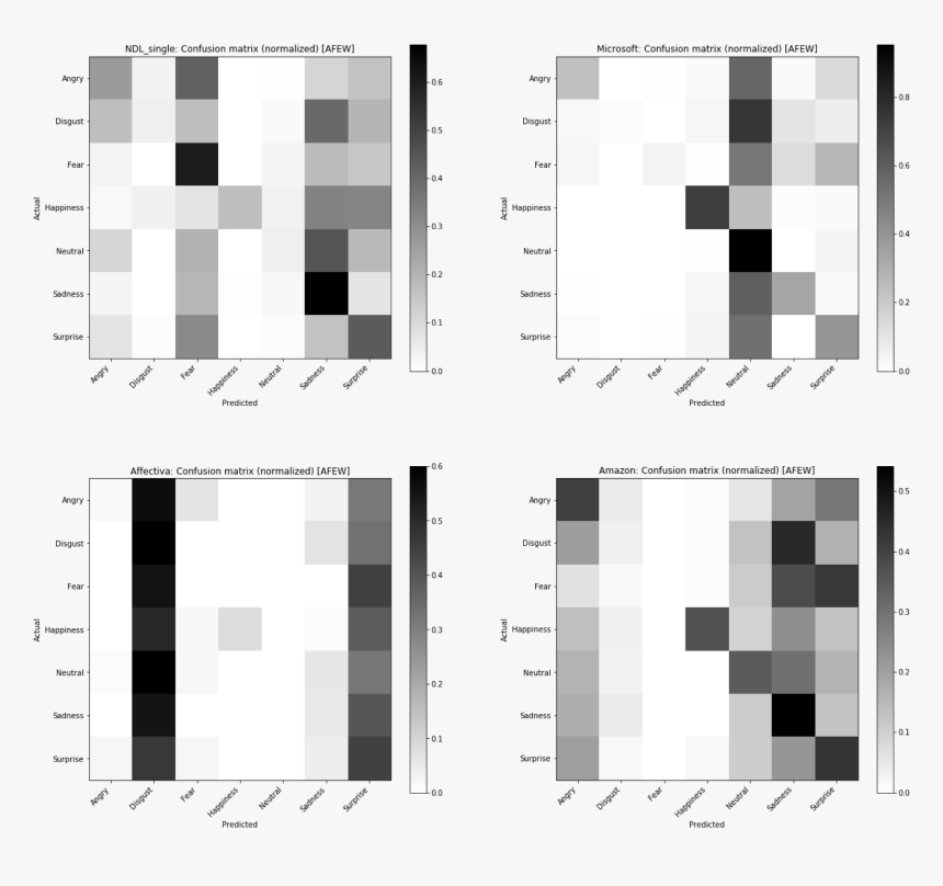 Cross, HD Png Download