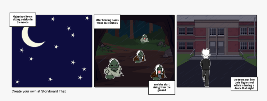 Storyboard On Animal Cruelty, HD Png Download