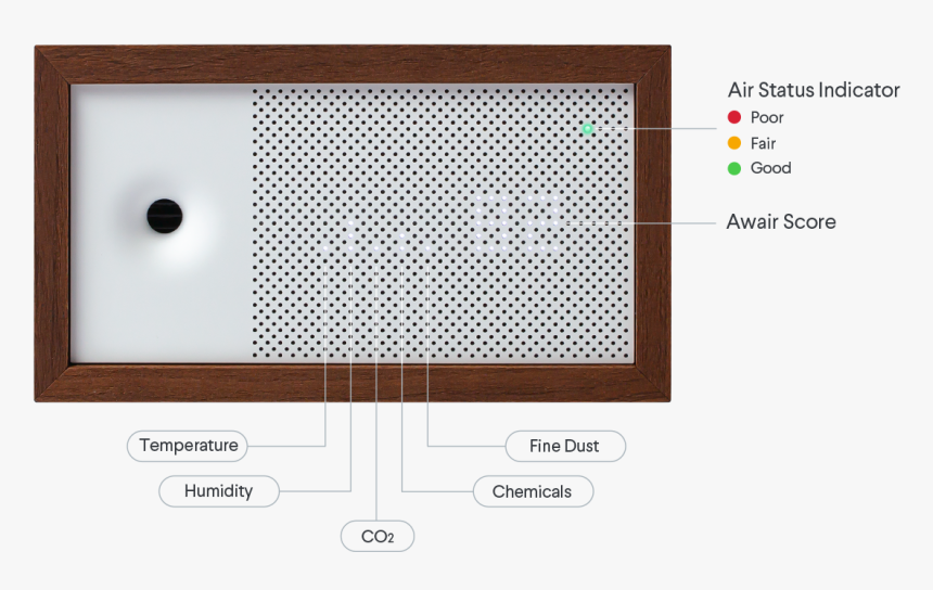 Circle, HD Png Download