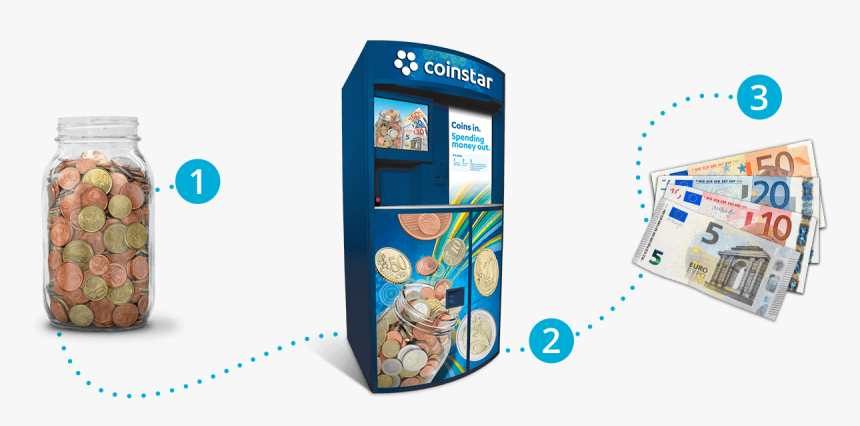 Get Cash - Euro, HD Png Download